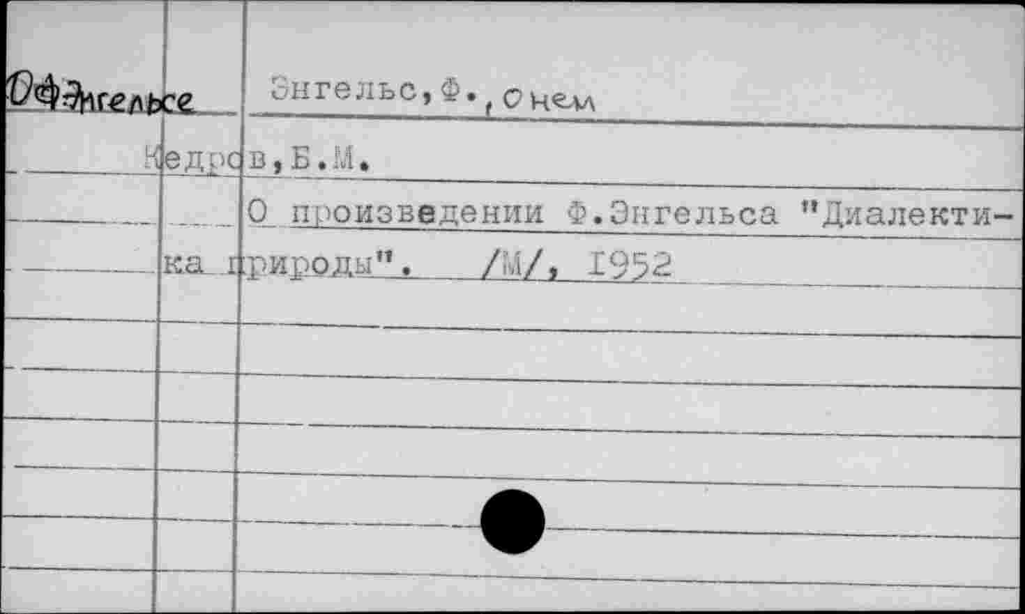 ﻿	 •,	едрс			 Энгельс, Ф.(О нем в, Б.М.	 0 произведении ;?.Энгельса "Диалекти- природы".	/М/, 1952	
		
		
—	—		•— —